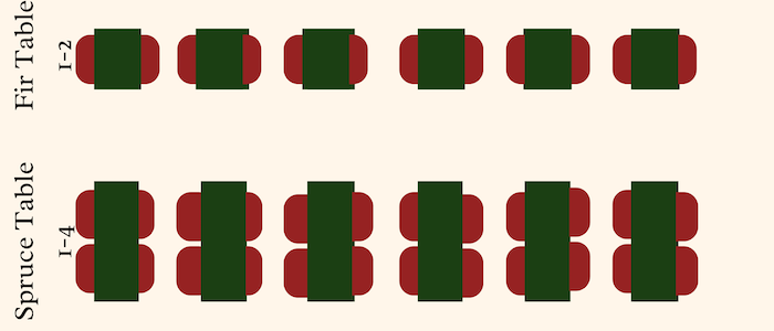 Car Layout